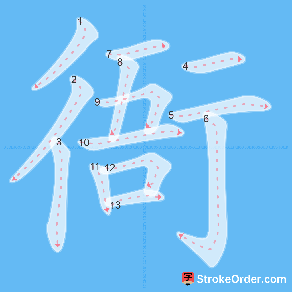 Standard stroke order for the Chinese character 衙