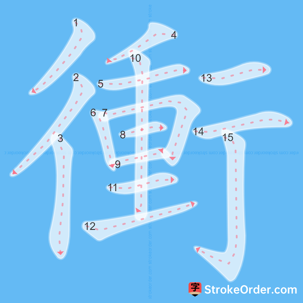 Standard stroke order for the Chinese character 衝