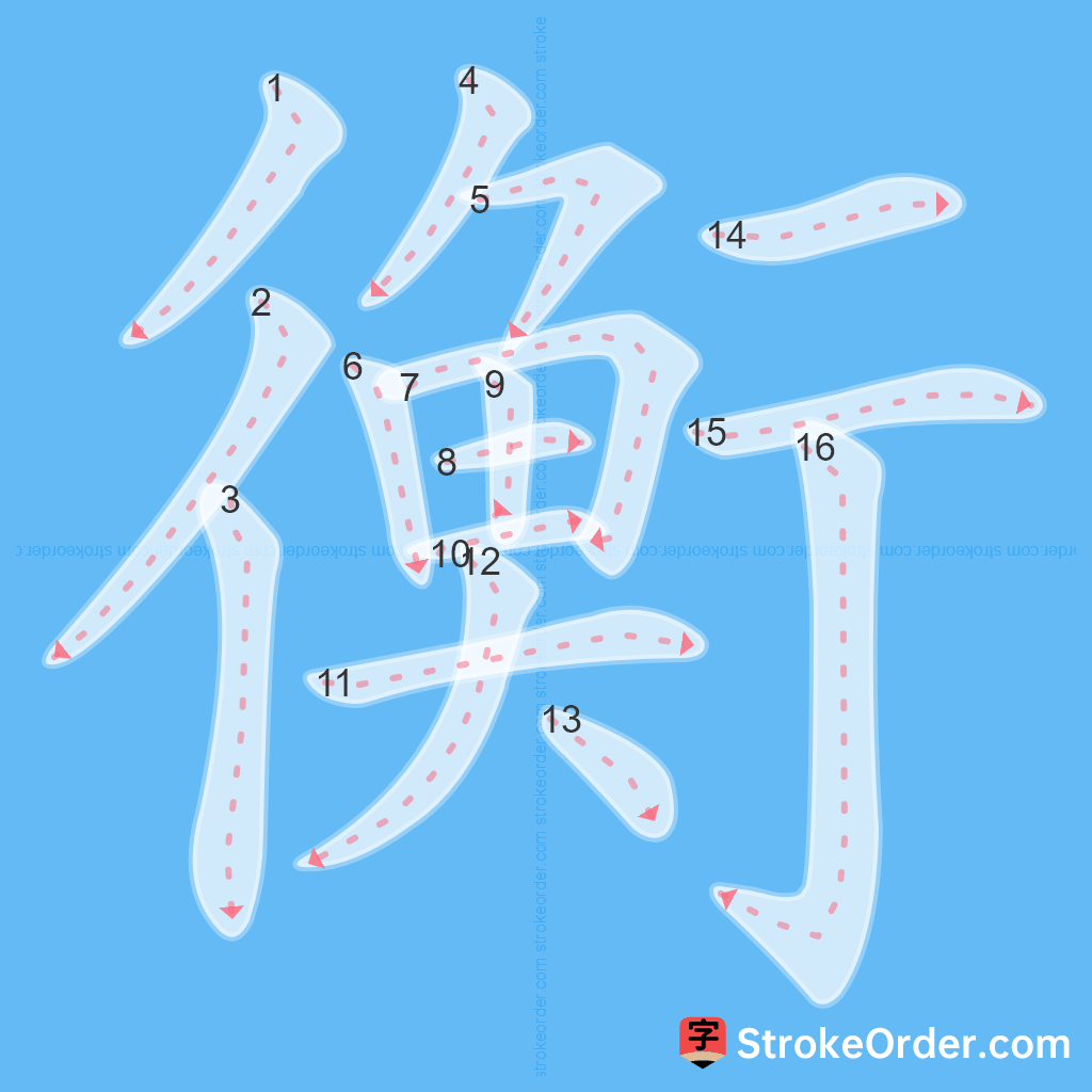Standard stroke order for the Chinese character 衡
