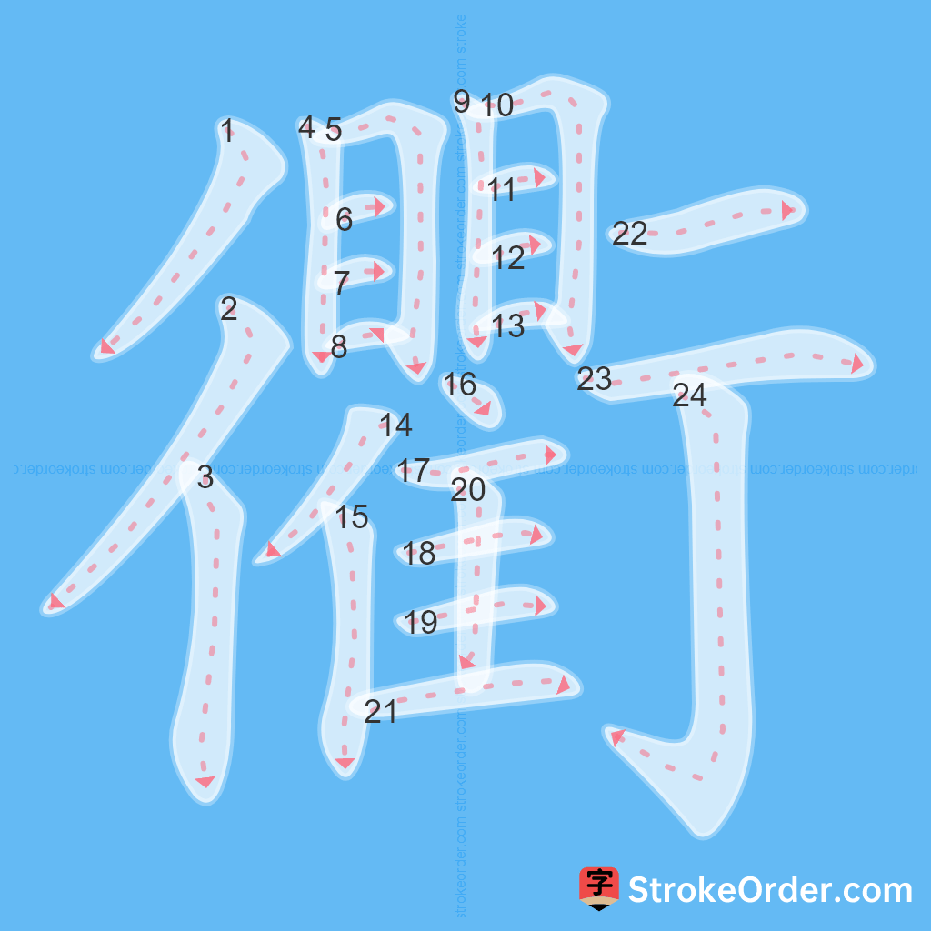 Standard stroke order for the Chinese character 衢