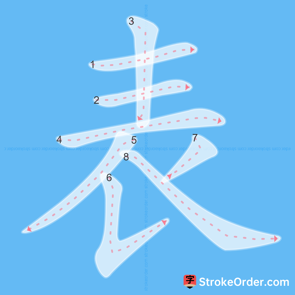 Standard stroke order for the Chinese character 表