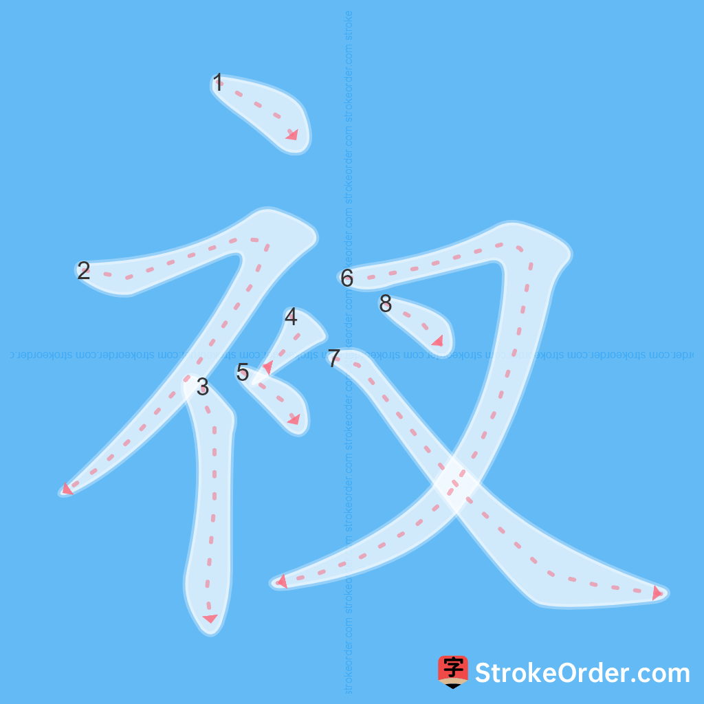 Standard stroke order for the Chinese character 衩