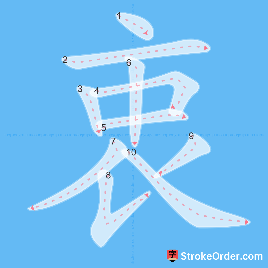 Standard stroke order for the Chinese character 衷