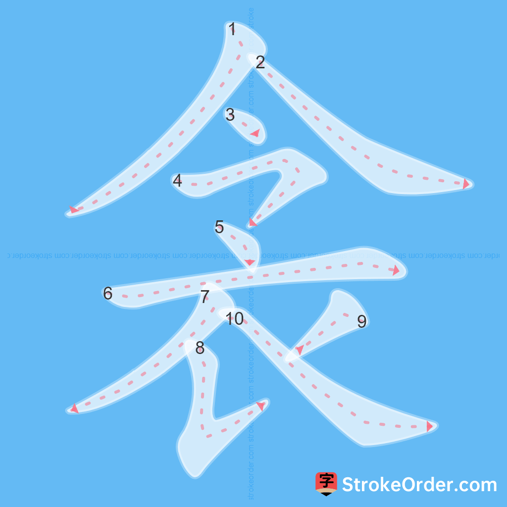 Standard stroke order for the Chinese character 衾