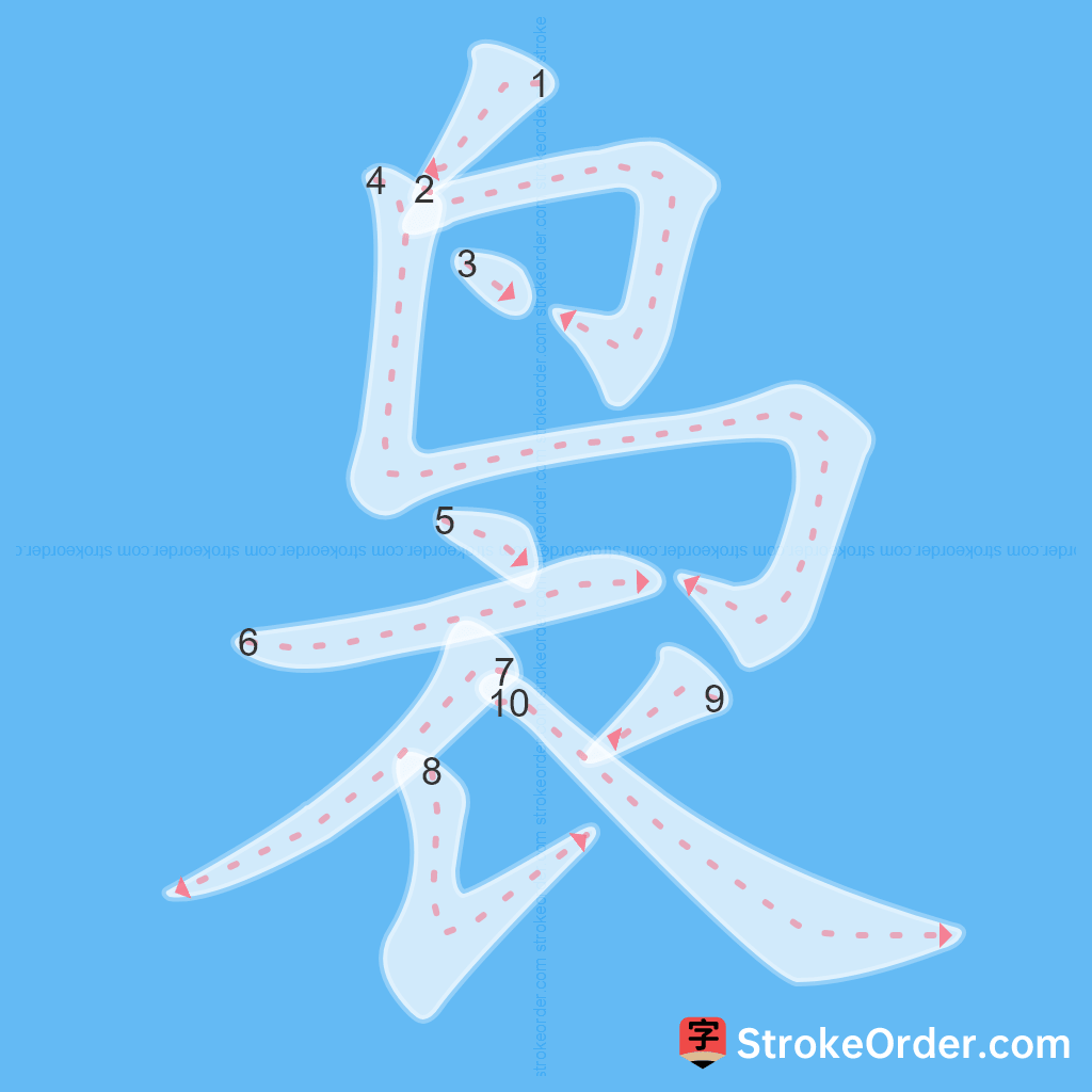 Standard stroke order for the Chinese character 袅