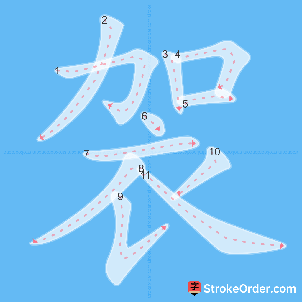 Standard stroke order for the Chinese character 袈
