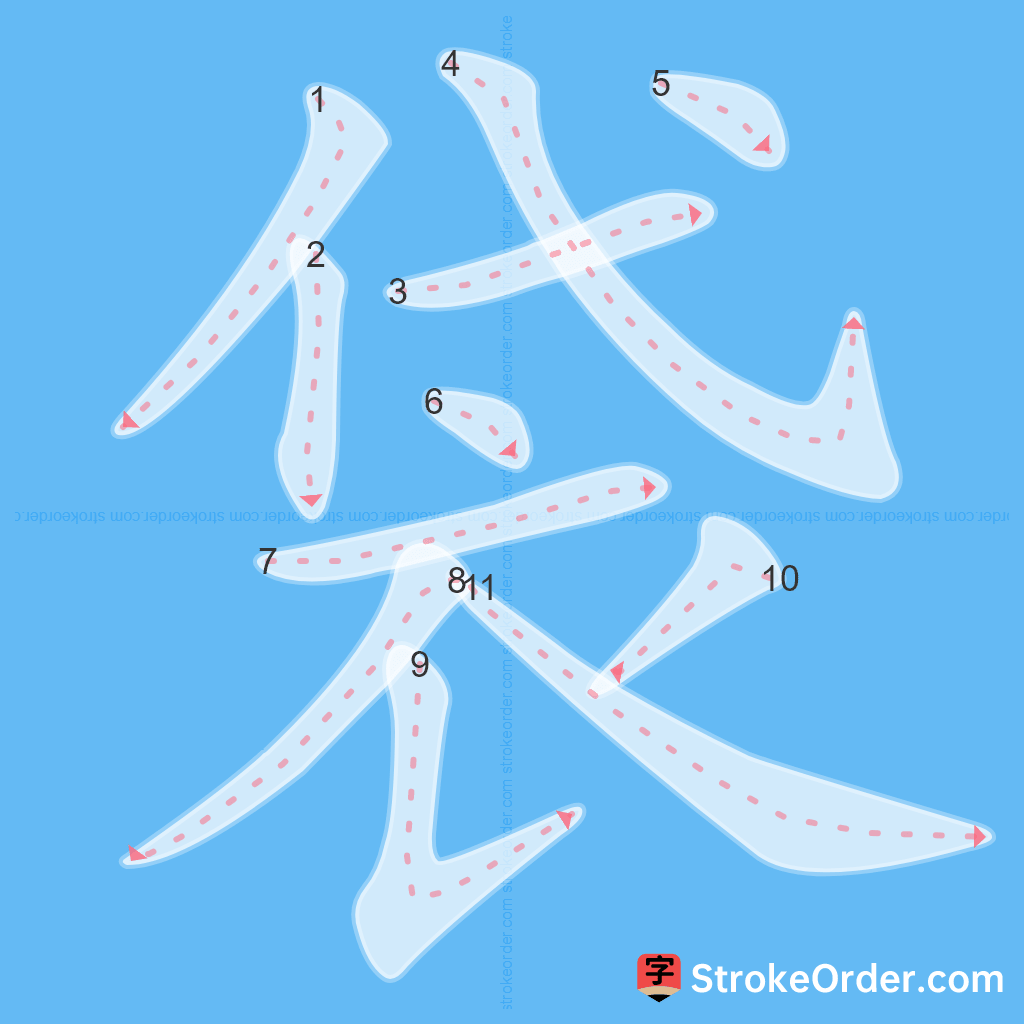 Standard stroke order for the Chinese character 袋
