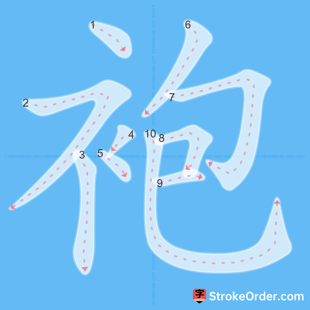 Standard stroke order for the Chinese character 袍