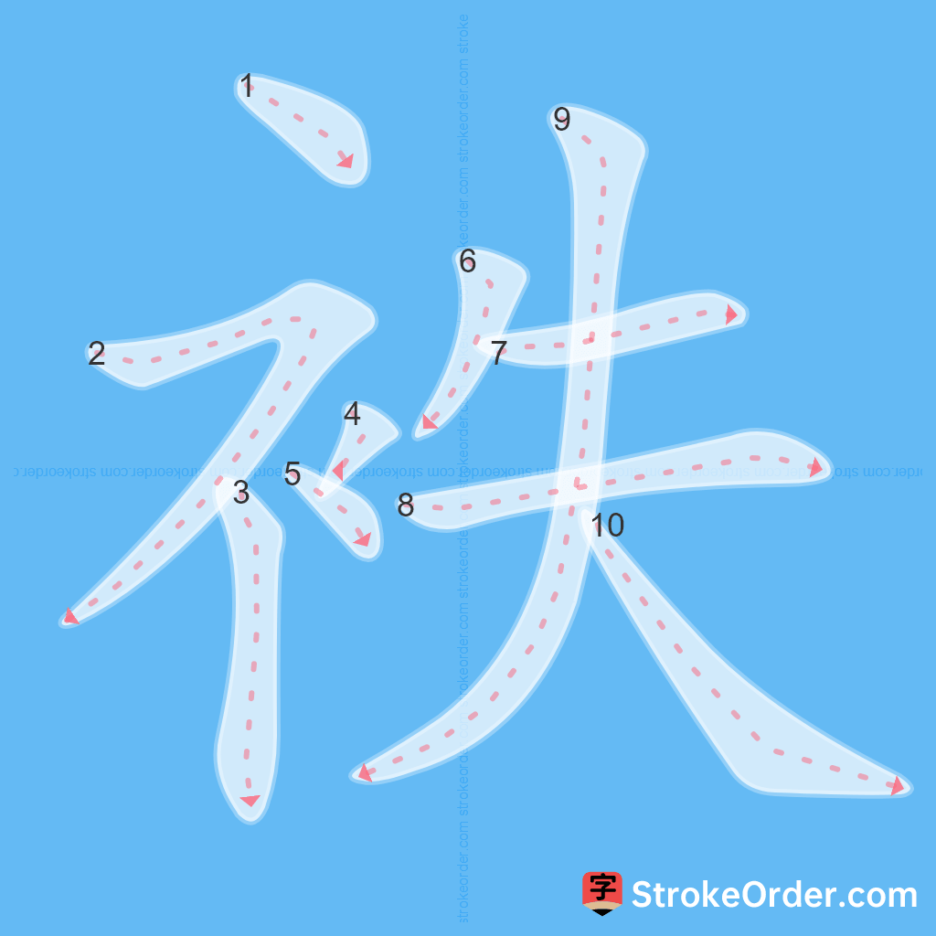 Standard stroke order for the Chinese character 袟