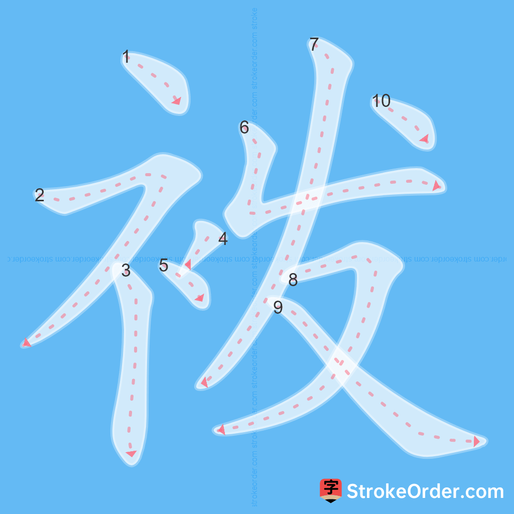Standard stroke order for the Chinese character 袯