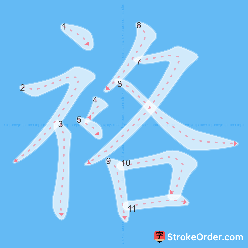 Standard stroke order for the Chinese character 袼