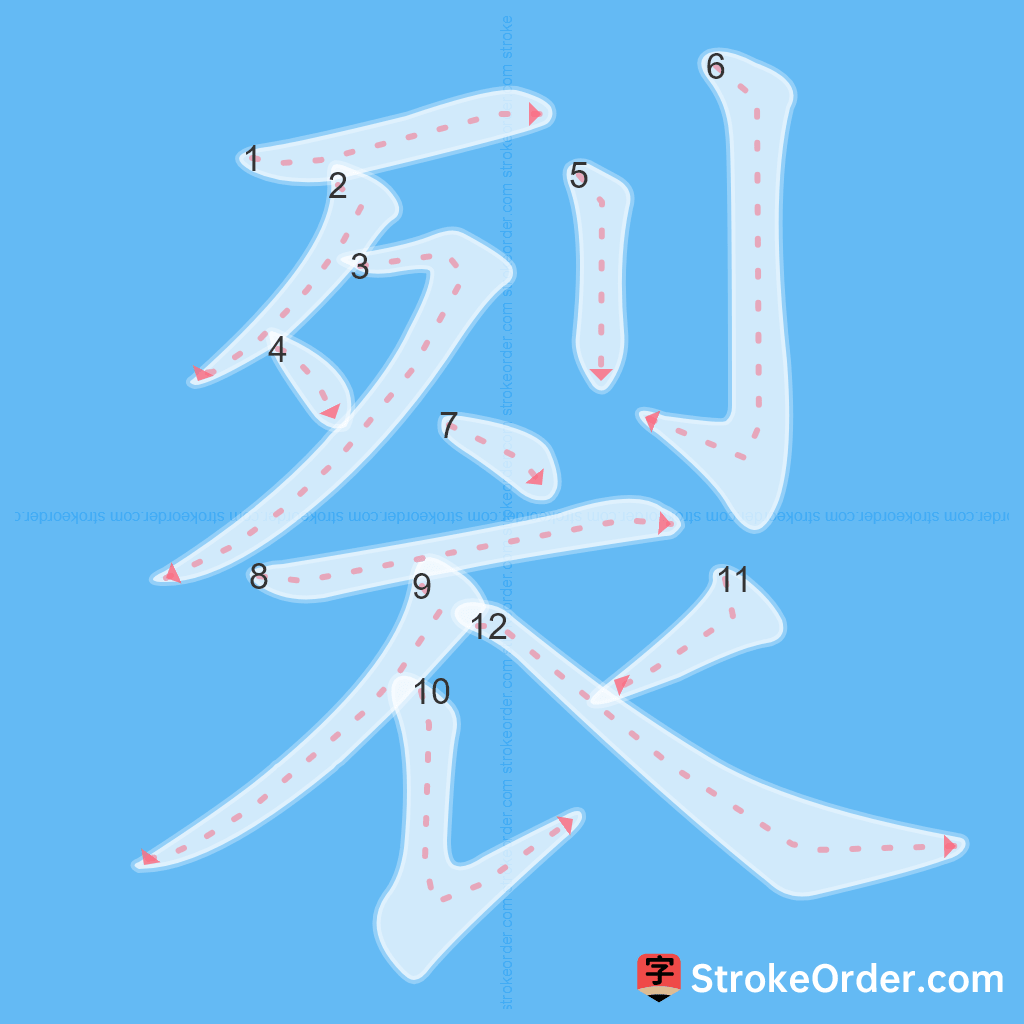 Standard stroke order for the Chinese character 裂