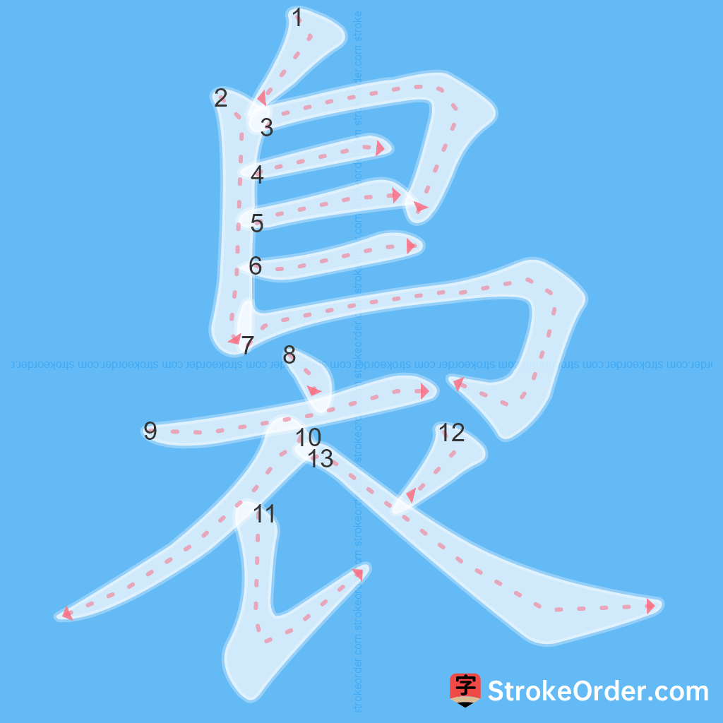 Standard stroke order for the Chinese character 裊