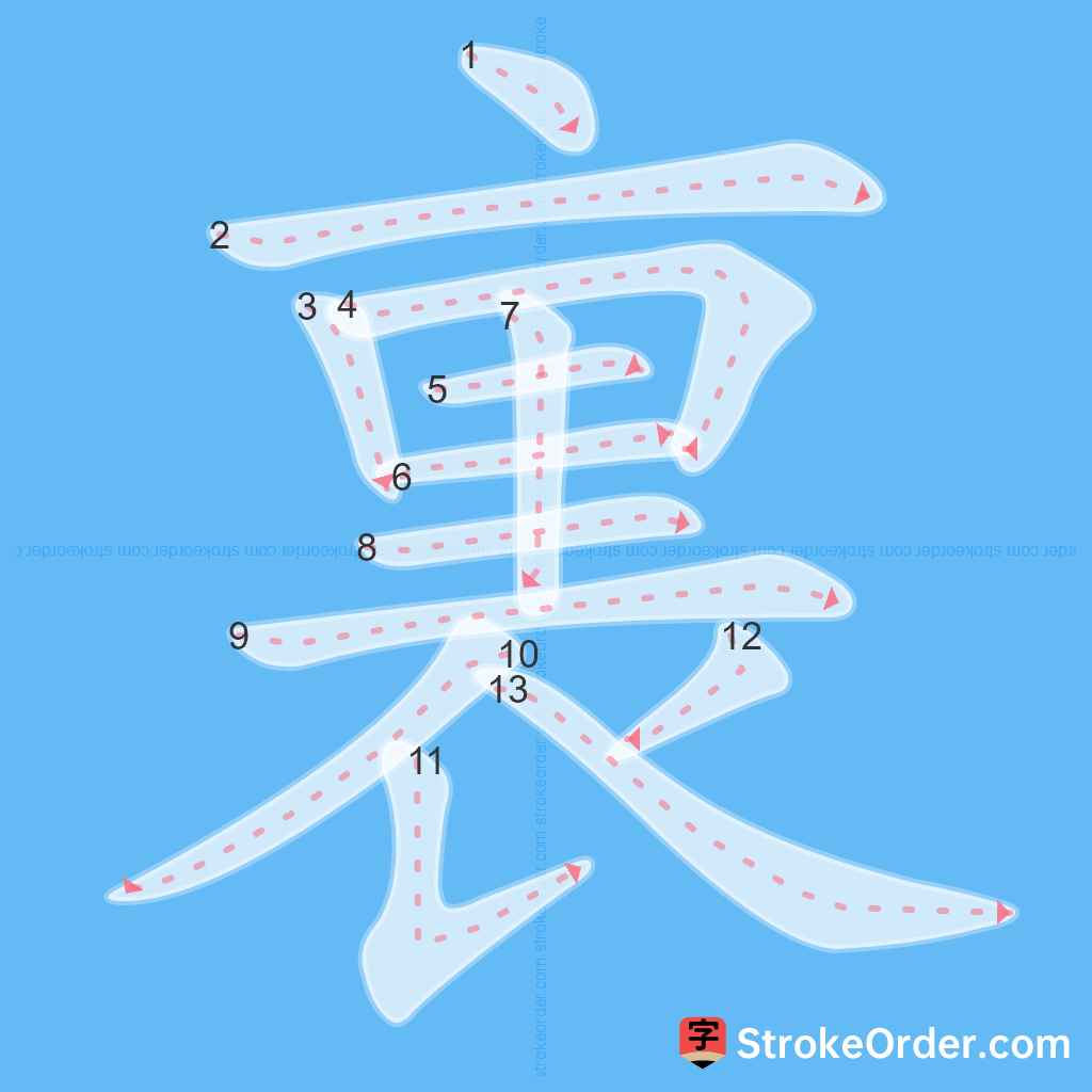 Standard stroke order for the Chinese character 裏