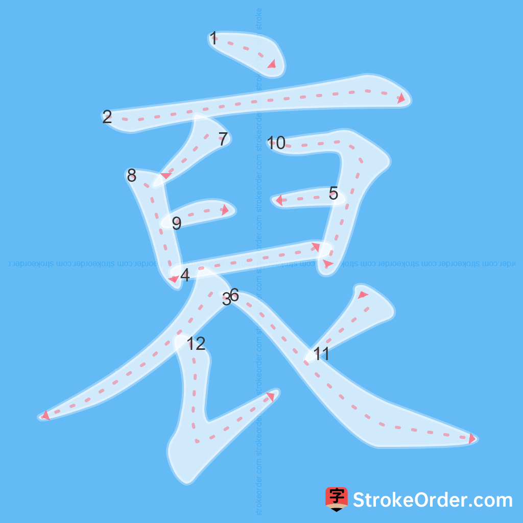 Standard stroke order for the Chinese character 裒