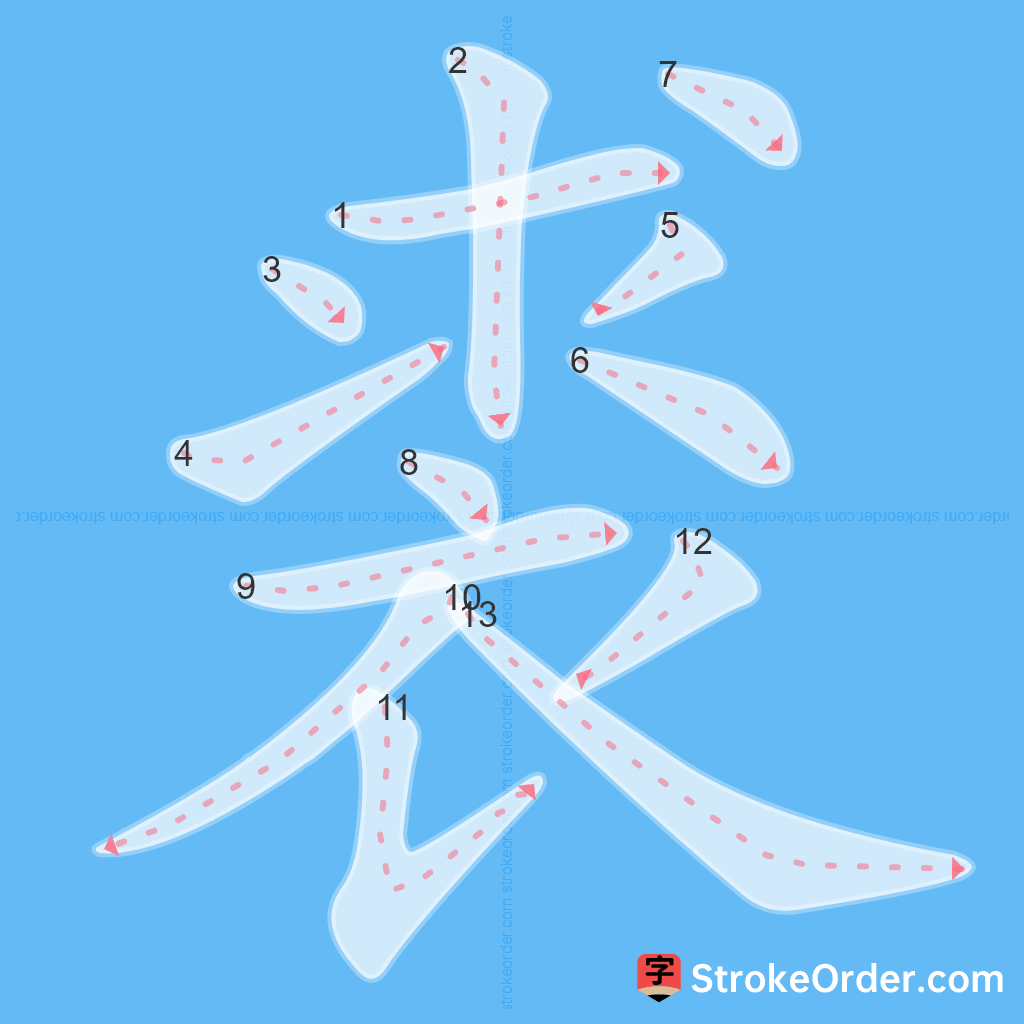 Standard stroke order for the Chinese character 裘