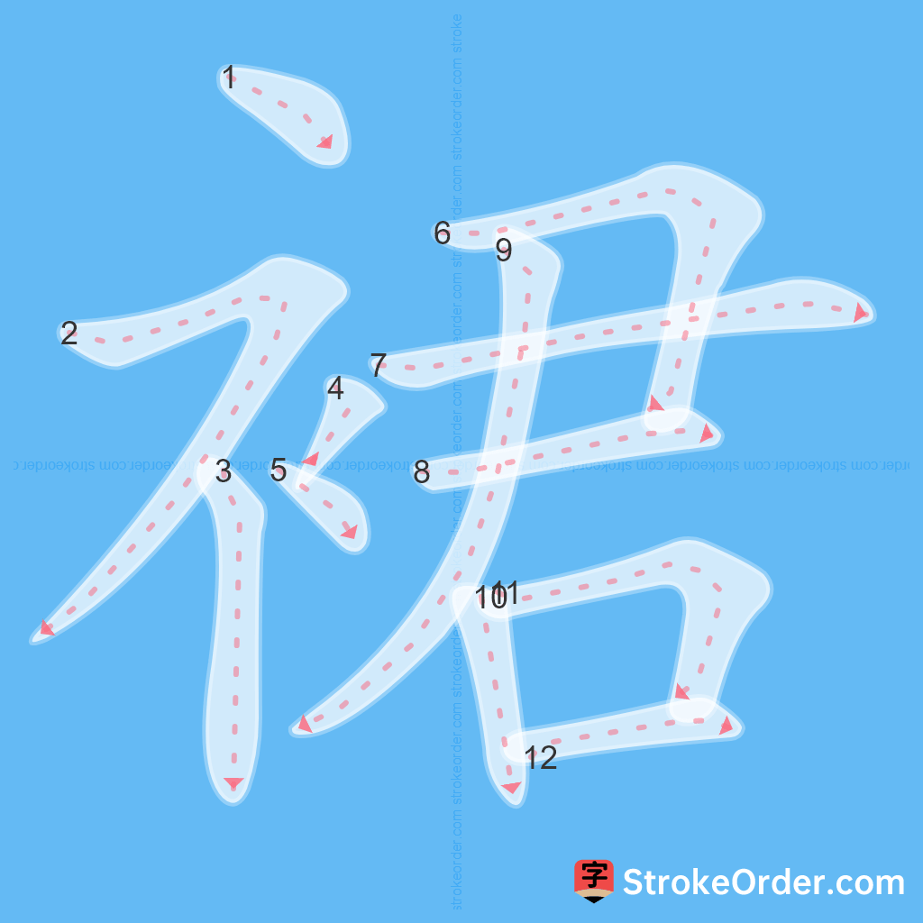 Standard stroke order for the Chinese character 裙