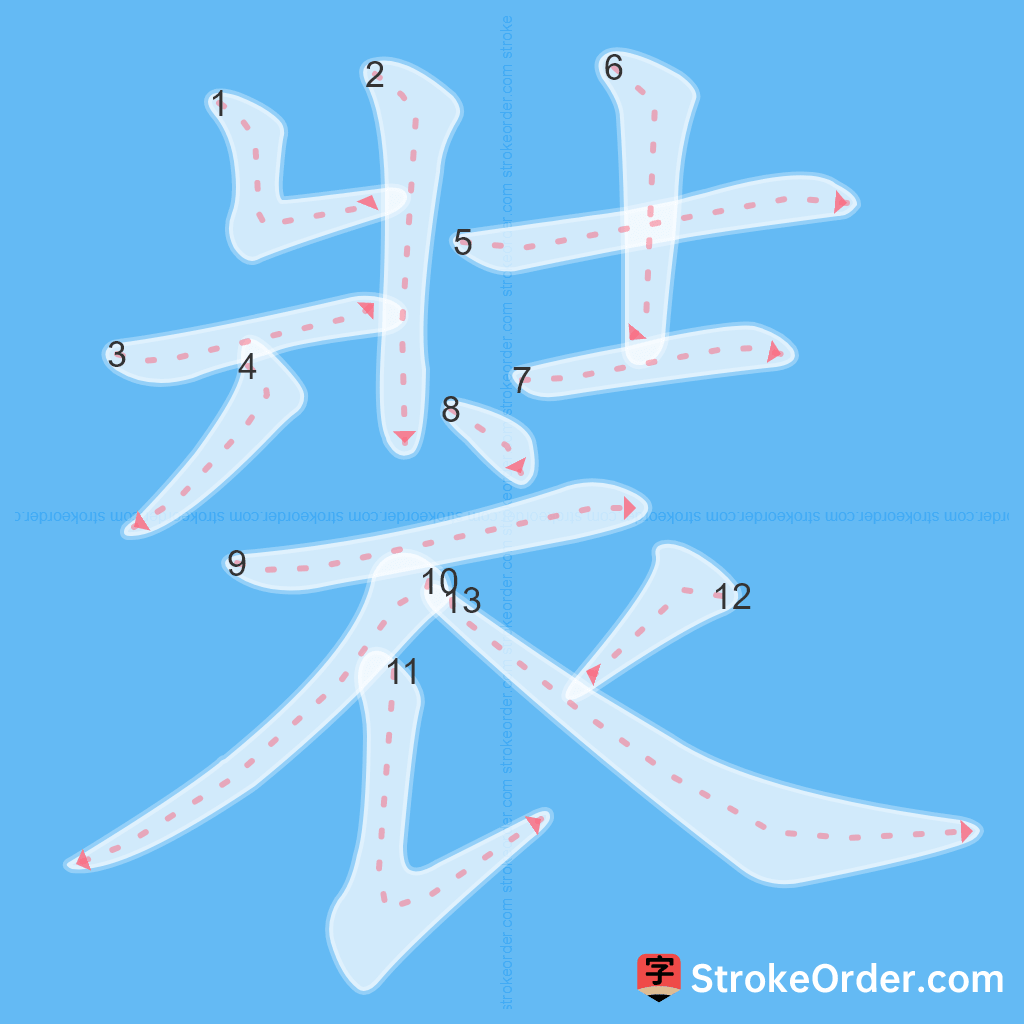 Standard stroke order for the Chinese character 裝