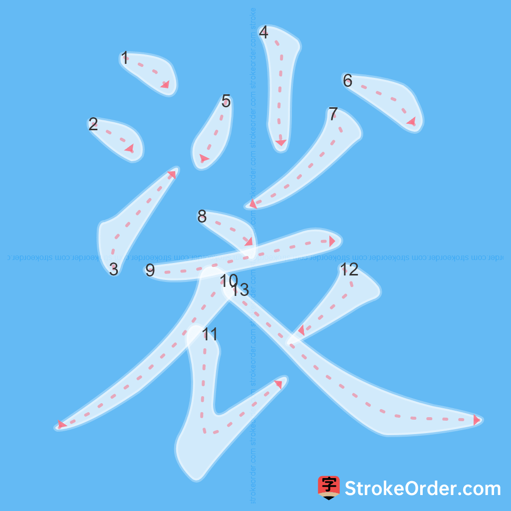 Standard stroke order for the Chinese character 裟