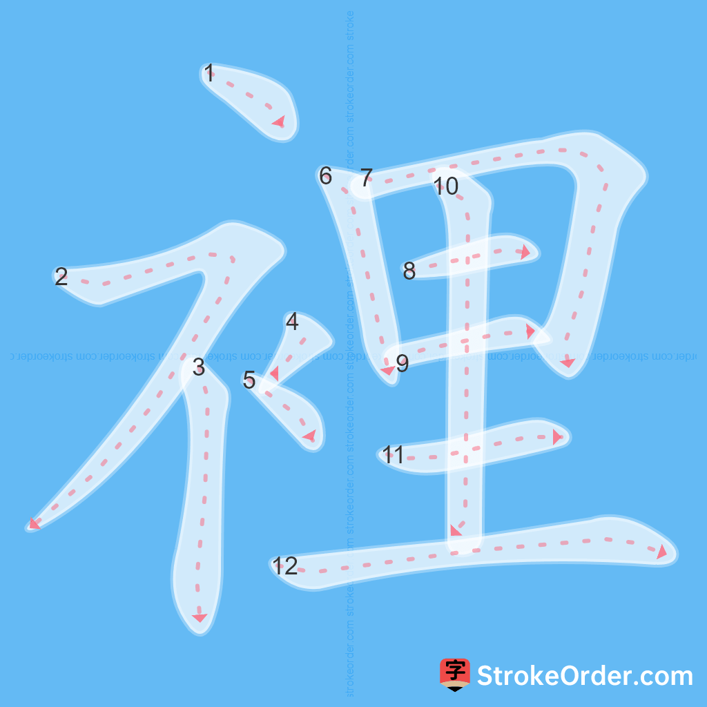 Standard stroke order for the Chinese character 裡