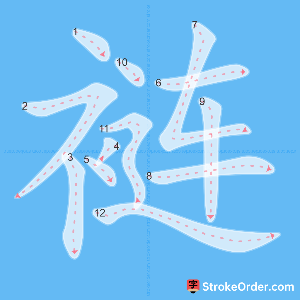 Standard stroke order for the Chinese character 裢