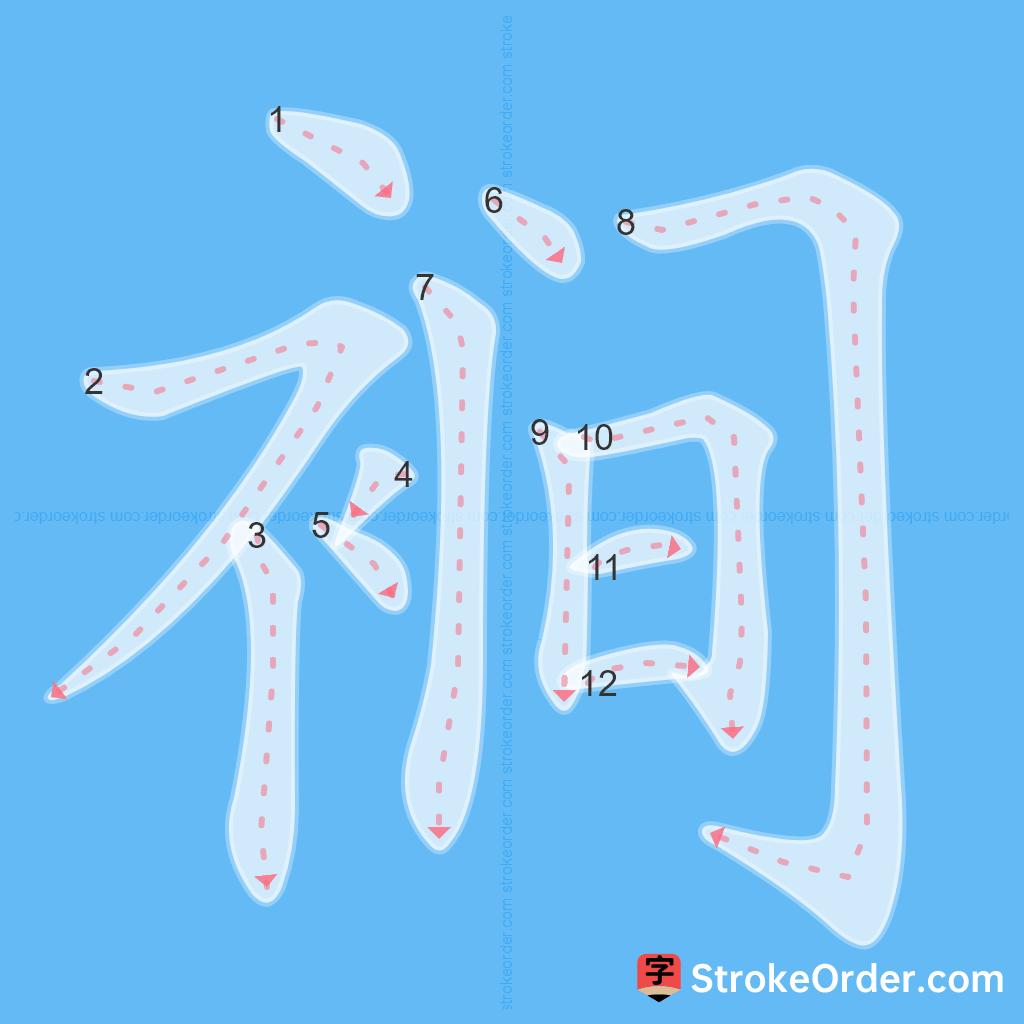Standard stroke order for the Chinese character 裥