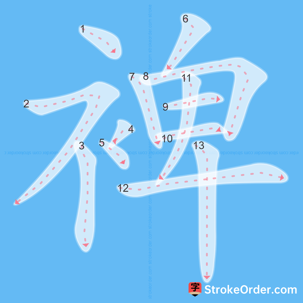 Standard stroke order for the Chinese character 裨