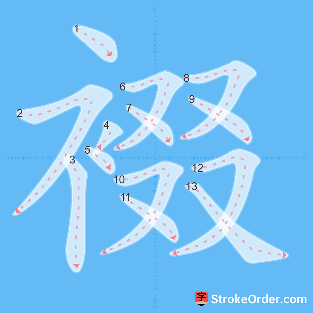 Standard stroke order for the Chinese character 裰