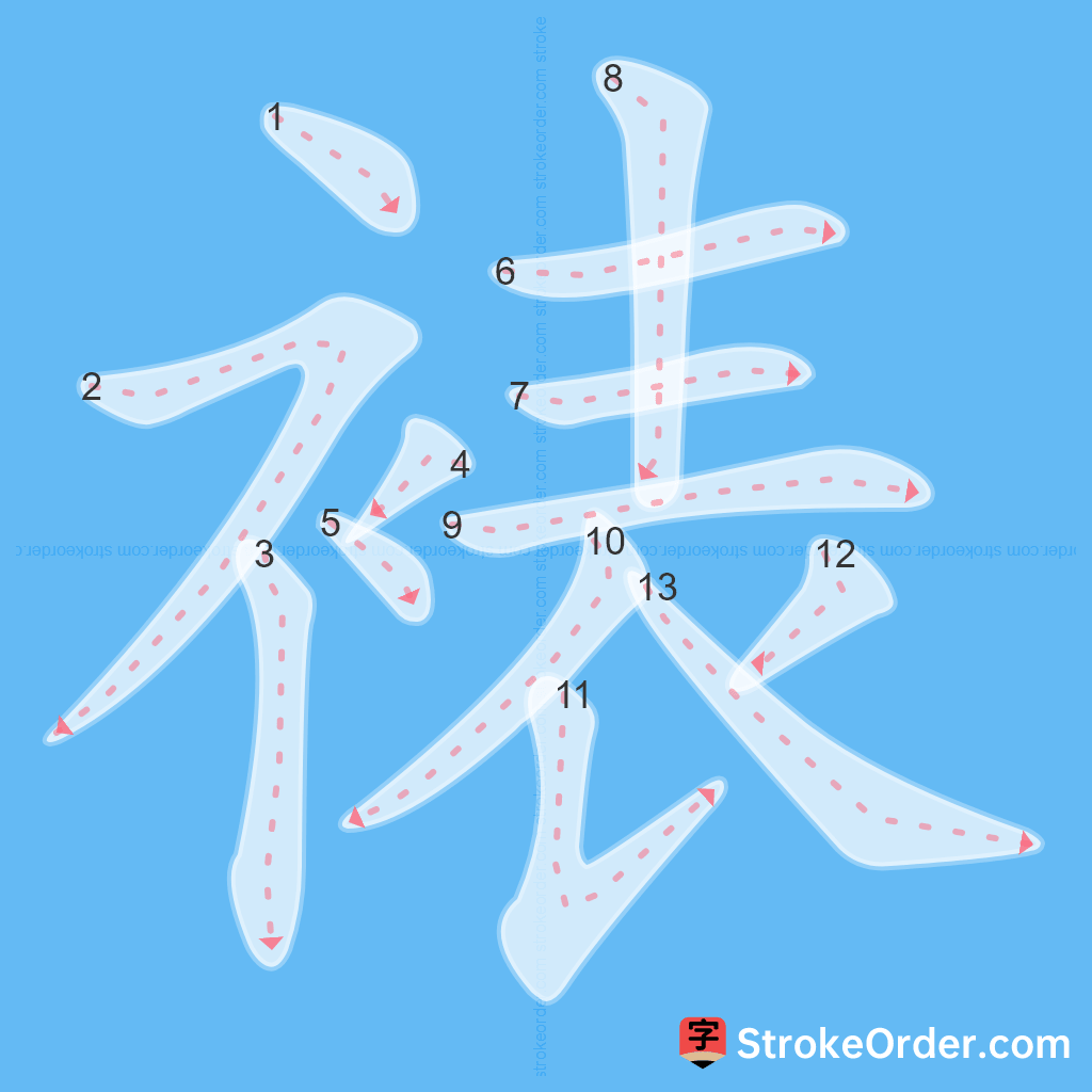 Standard stroke order for the Chinese character 裱