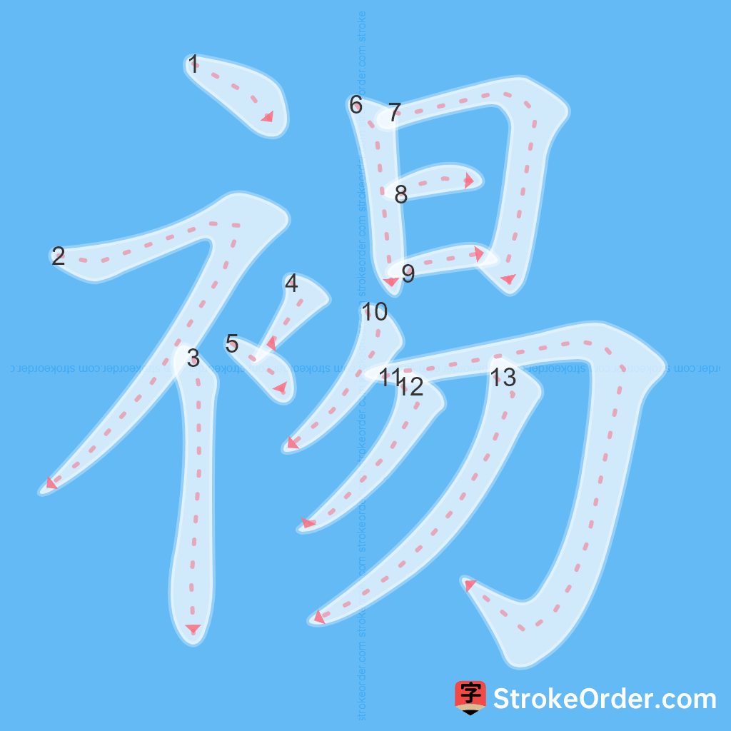 Standard stroke order for the Chinese character 裼