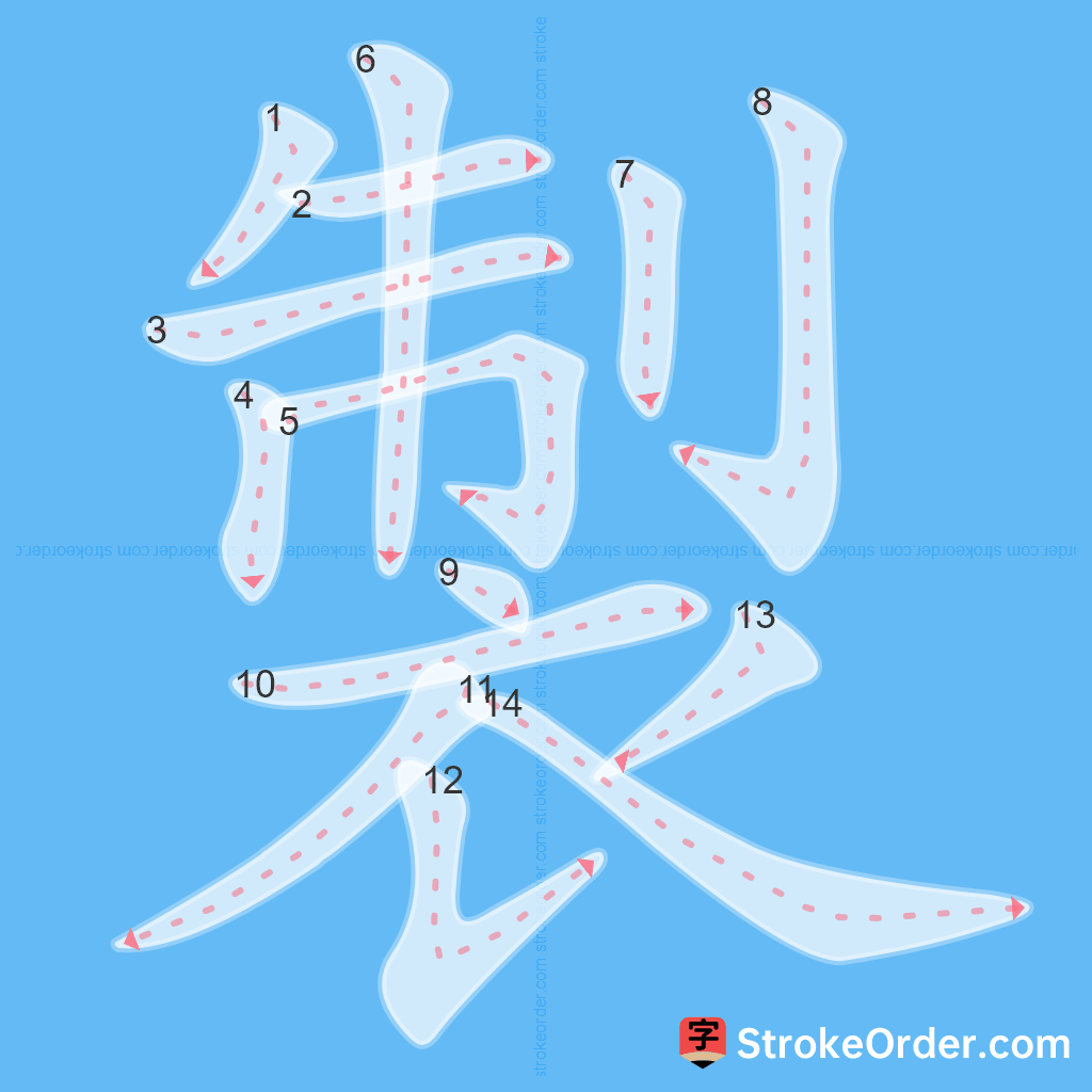 Standard stroke order for the Chinese character 製