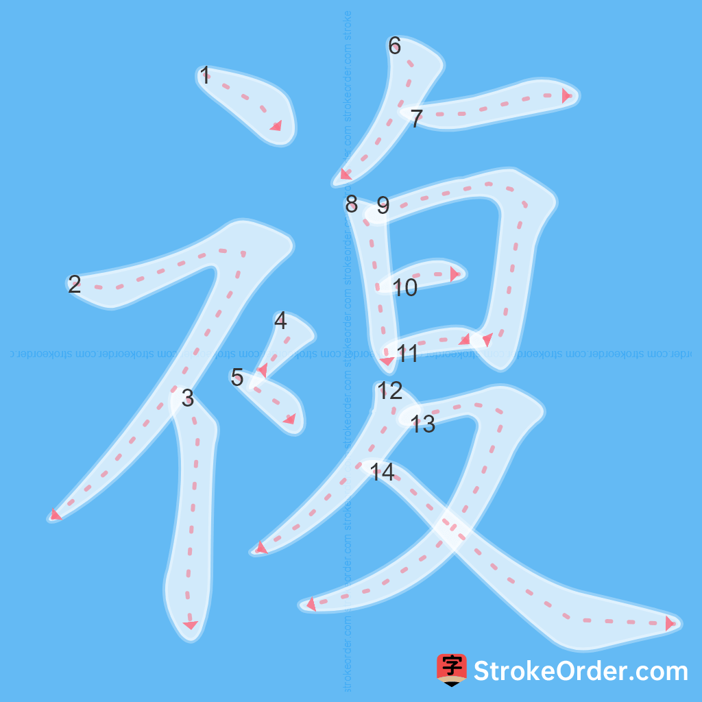 Standard stroke order for the Chinese character 複