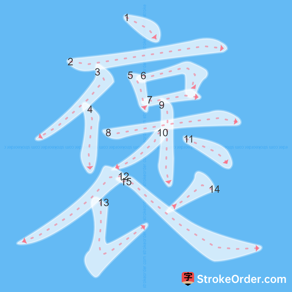 Standard stroke order for the Chinese character 褒