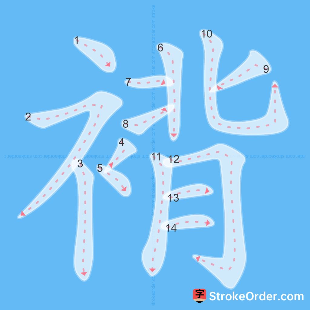 Standard stroke order for the Chinese character 褙