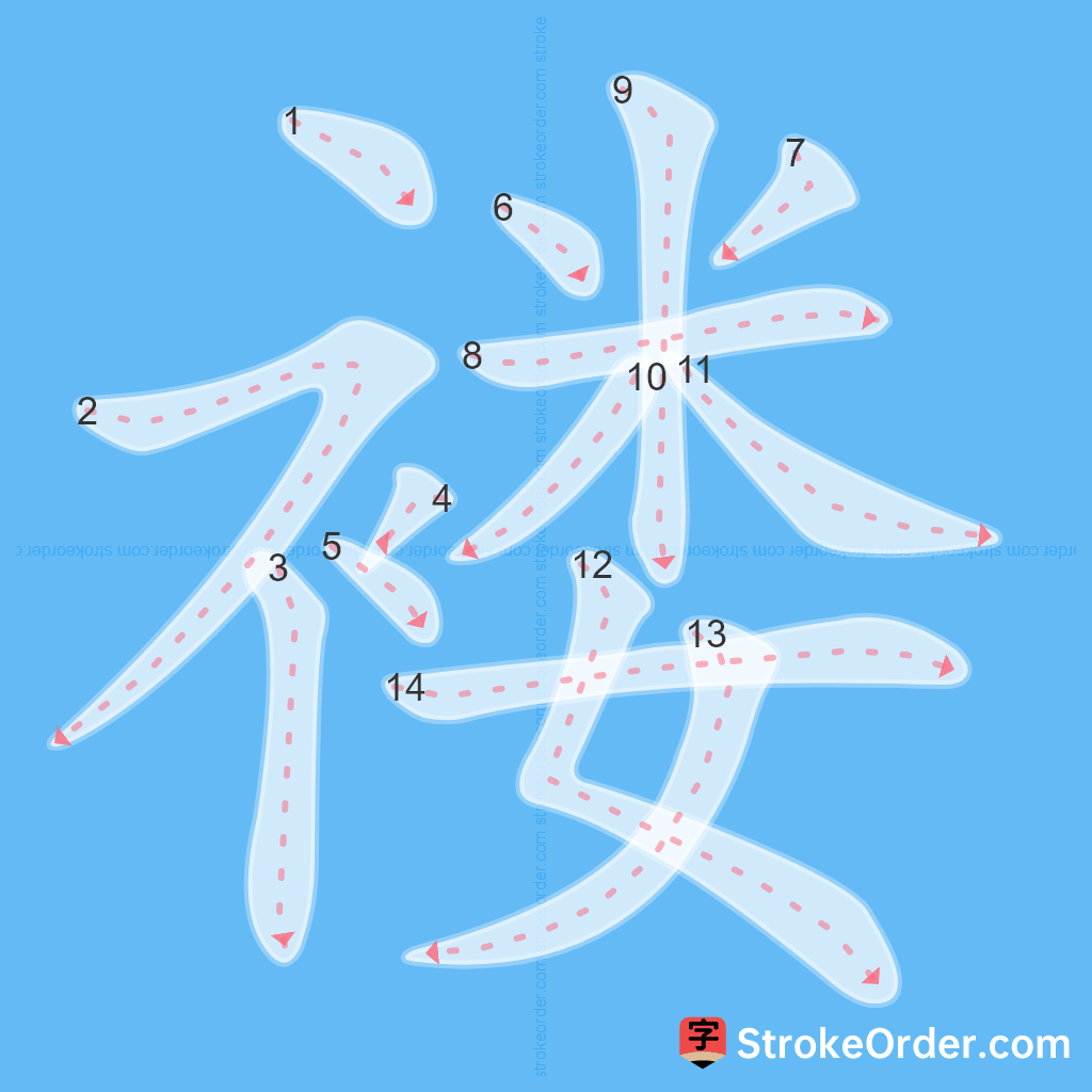 Standard stroke order for the Chinese character 褛