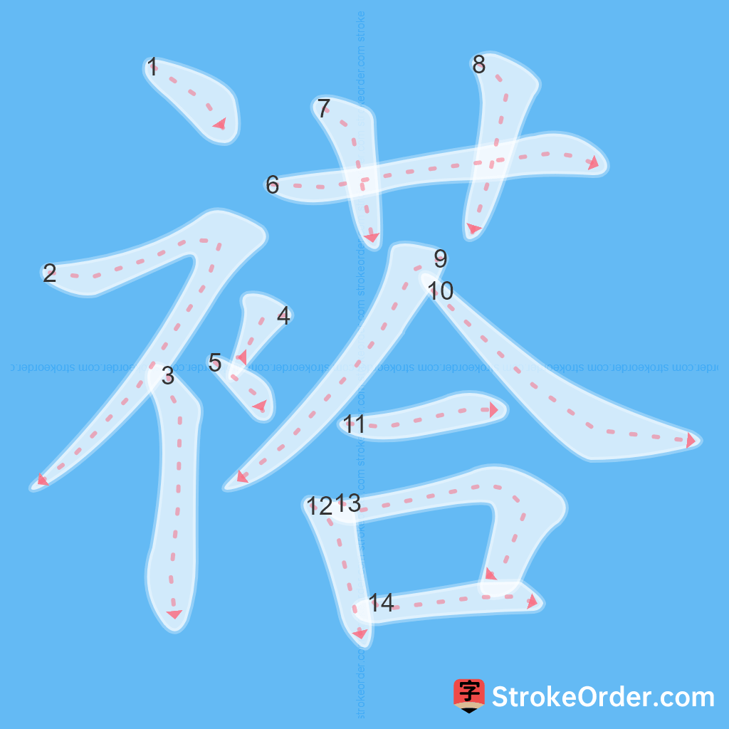 Standard stroke order for the Chinese character 褡