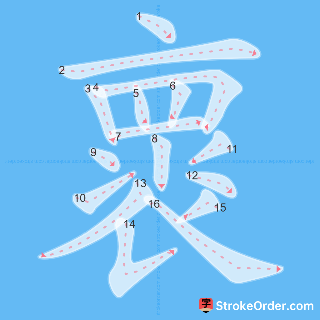 Standard stroke order for the Chinese character 褱