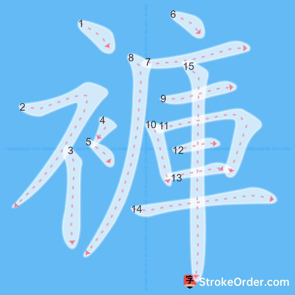 Standard stroke order for the Chinese character 褲