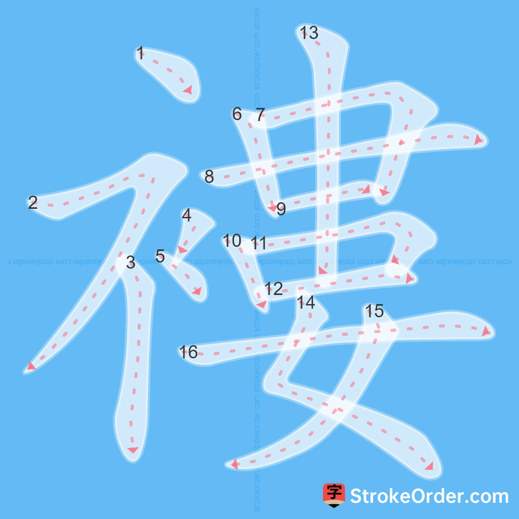 Standard stroke order for the Chinese character 褸