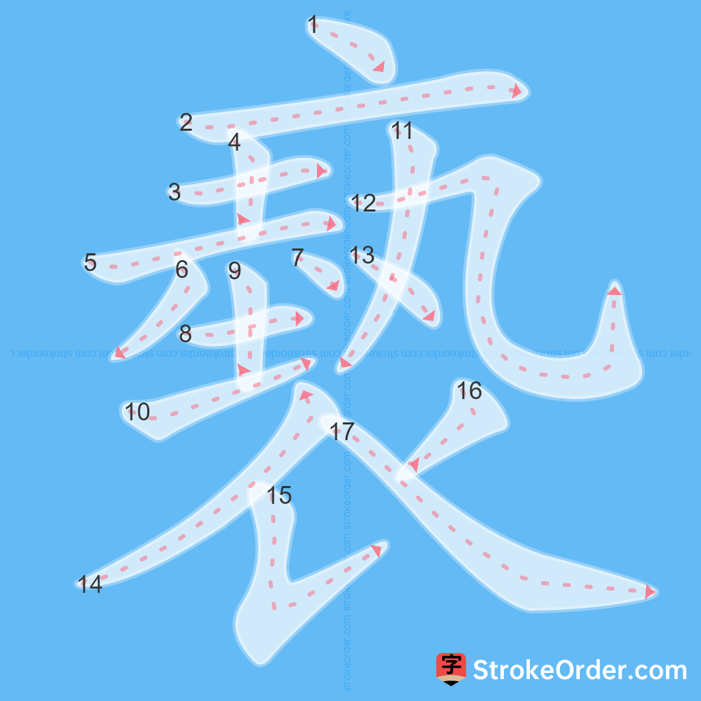 Standard stroke order for the Chinese character 褻