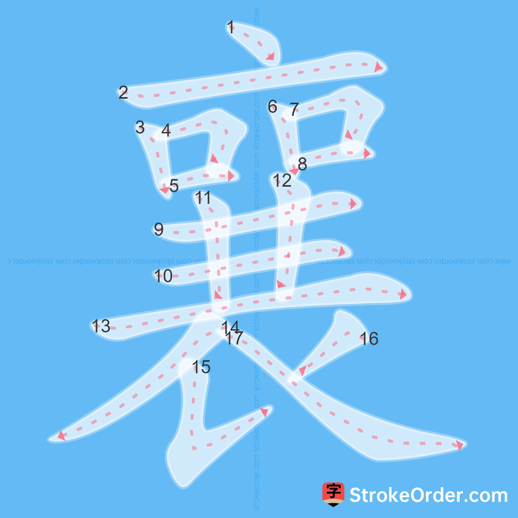 Standard stroke order for the Chinese character 襄