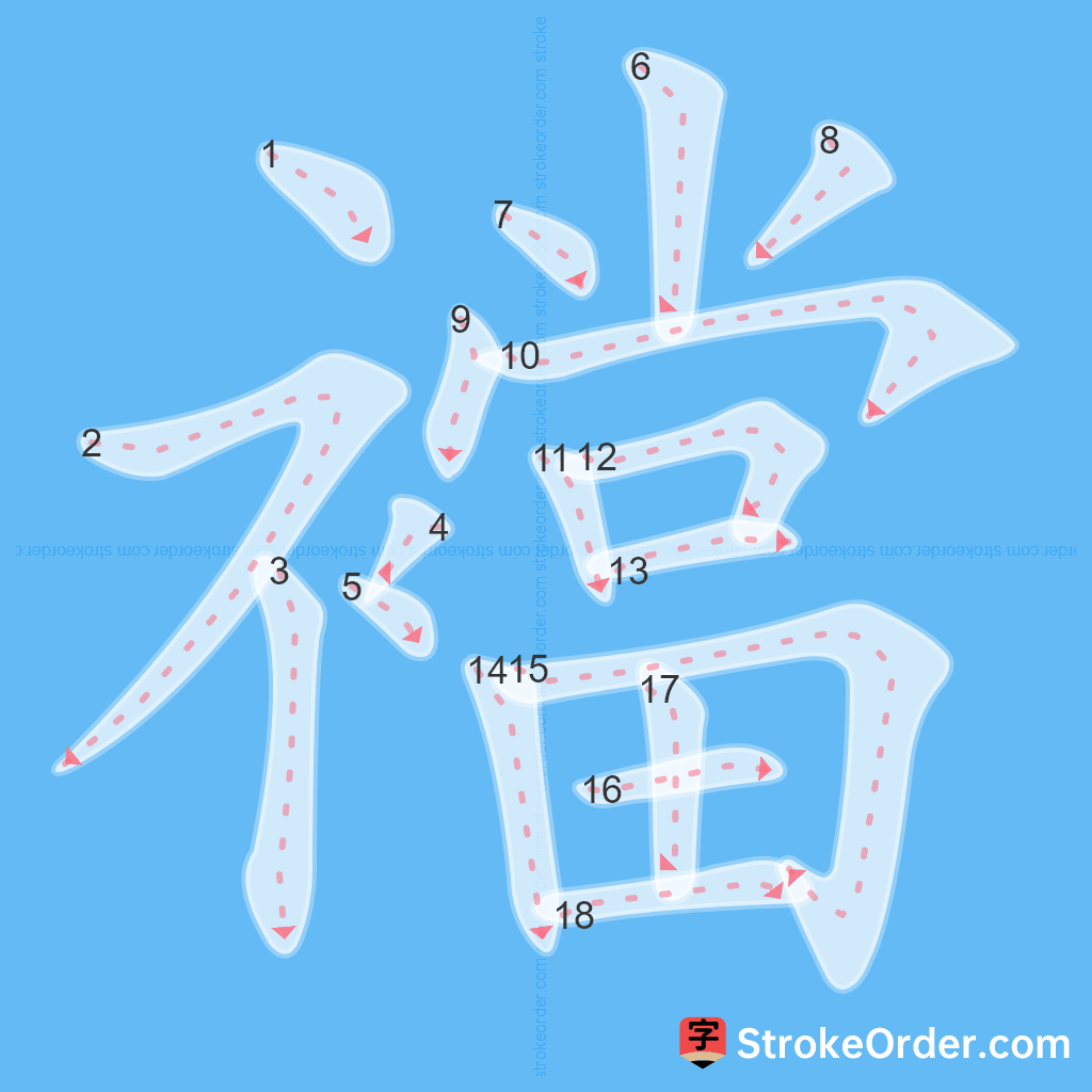 Standard stroke order for the Chinese character 襠