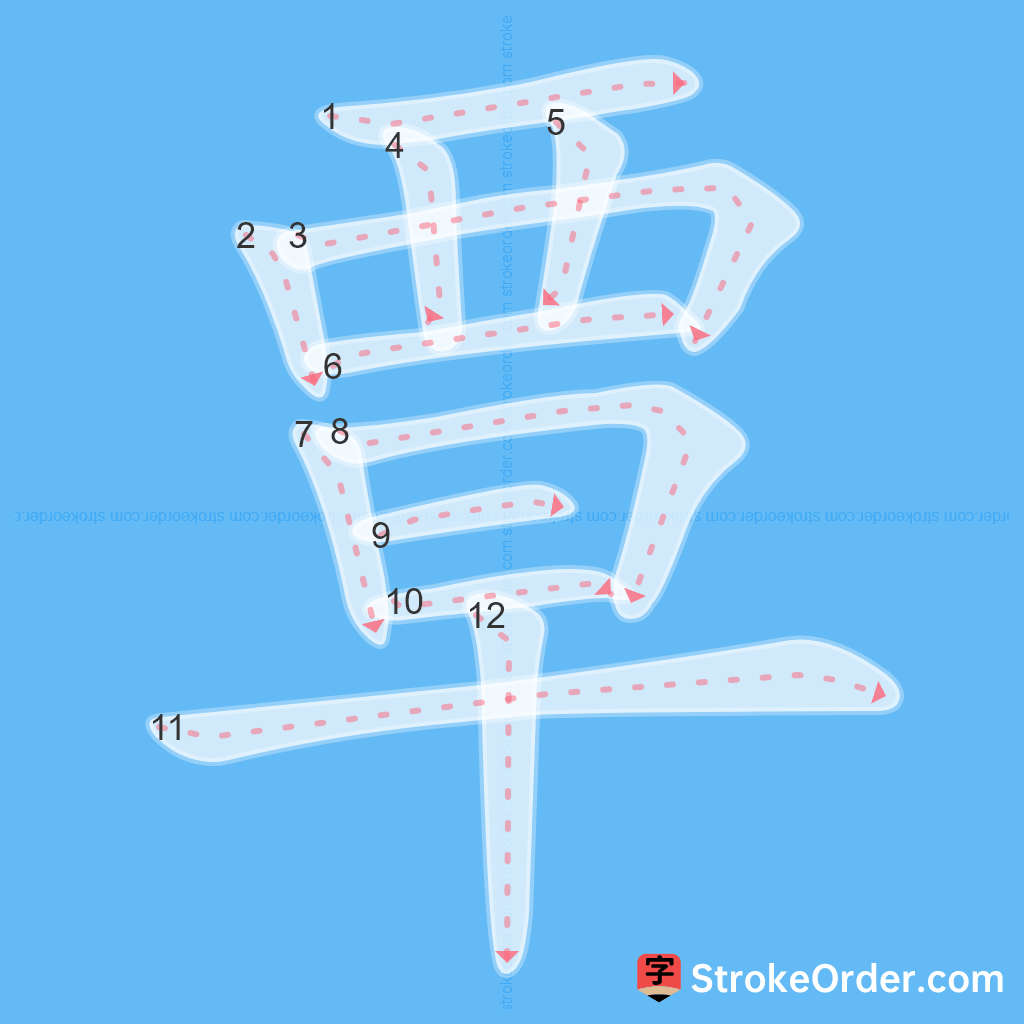 Standard stroke order for the Chinese character 覃
