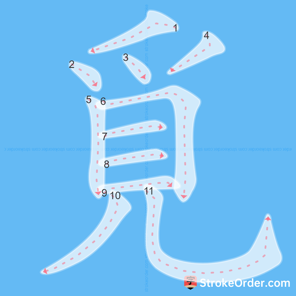 Standard stroke order for the Chinese character 覓