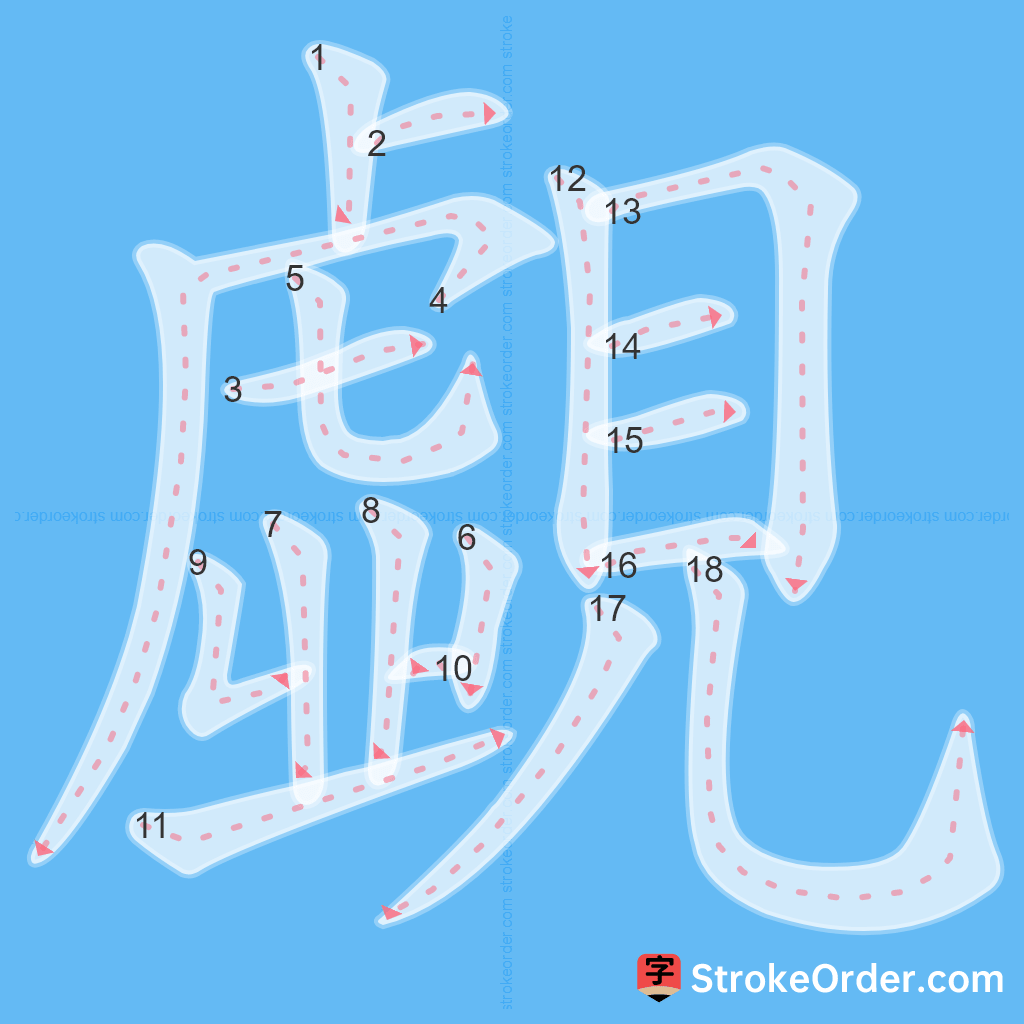 Standard stroke order for the Chinese character 覷