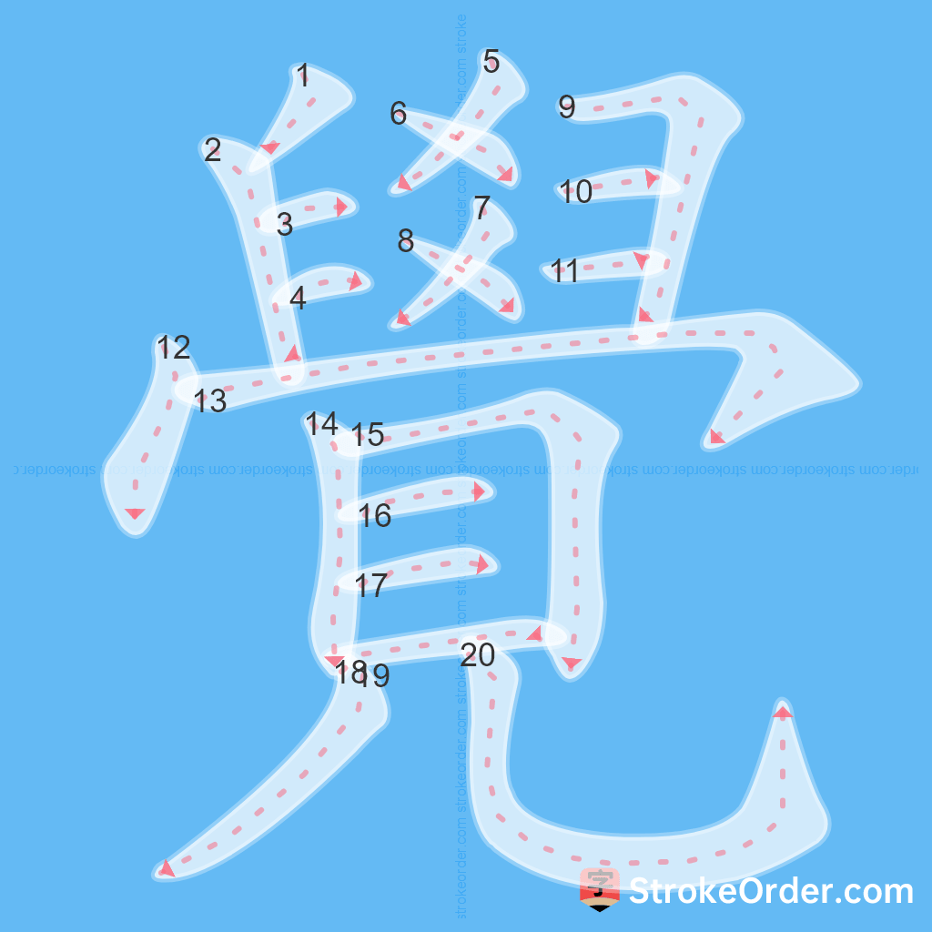 Standard stroke order for the Chinese character 覺