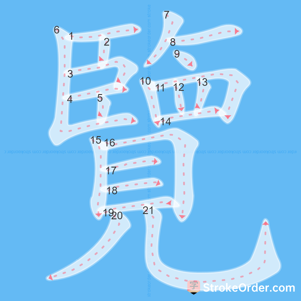 Standard stroke order for the Chinese character 覽