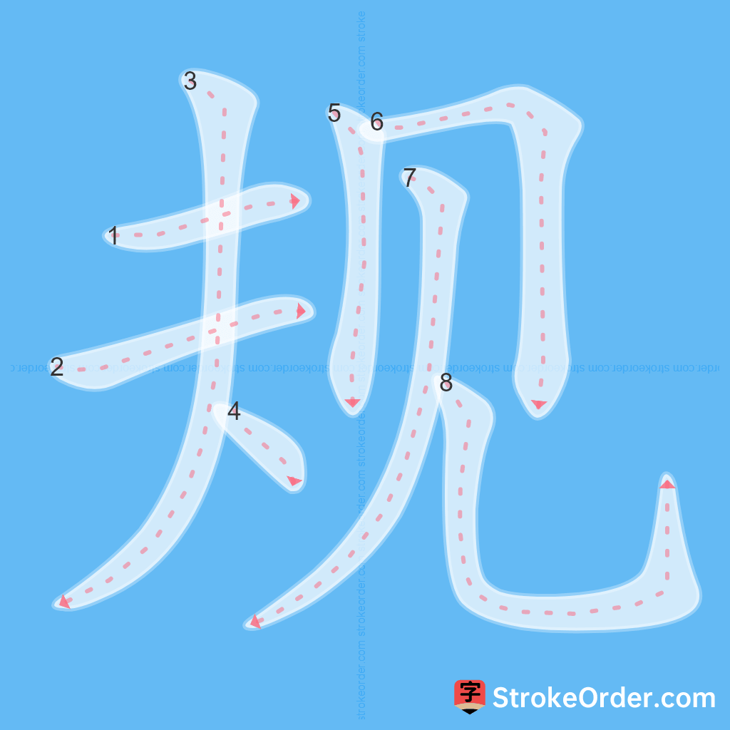 Standard stroke order for the Chinese character 规