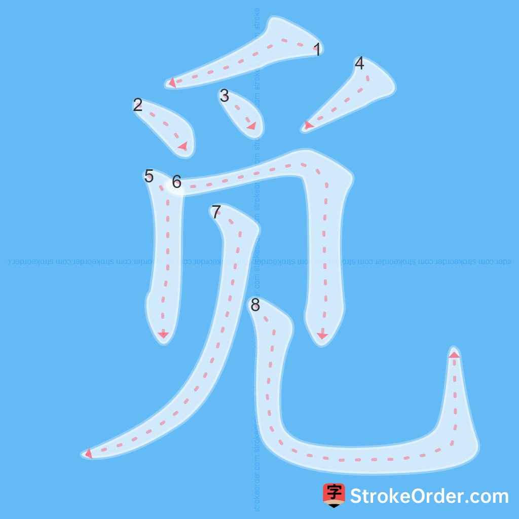Standard stroke order for the Chinese character 觅