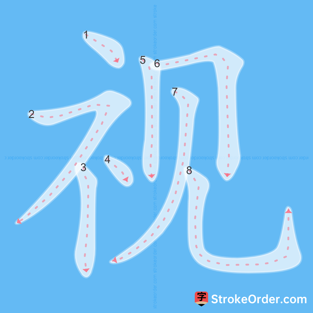 Standard stroke order for the Chinese character 视